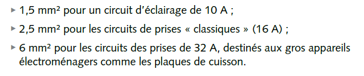 section_fils.png